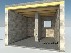 Rénovation de la maçonnerie d'un appartement ancien à Lyon : Comment supprimer un mur de refend sans compromettre la stabilité du bâtiment ?
